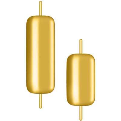 forex-candlesticks